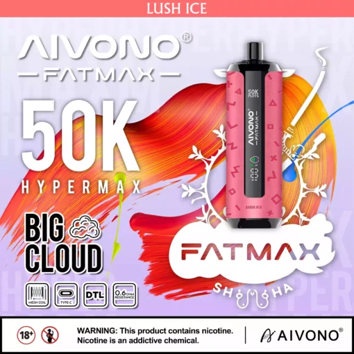 Top-Tier Aivono Aim Fatmax 50000 Puffs Rechargeable Disposable Vape with Fast Type C Charging