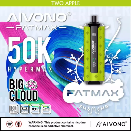 Top-Tier Aivono Aim Fatmax 50000 Puffs Rechargeable Disposable Vape with Fast Type C Charging