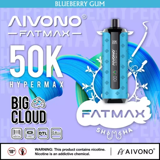 Top-Tier Aivono Aim Fatmax 50000 Puffs Rechargeable Disposable Vape with Fast Type C Charging